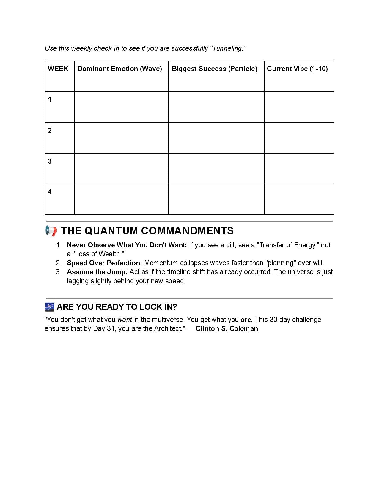 The Multiverse Manual