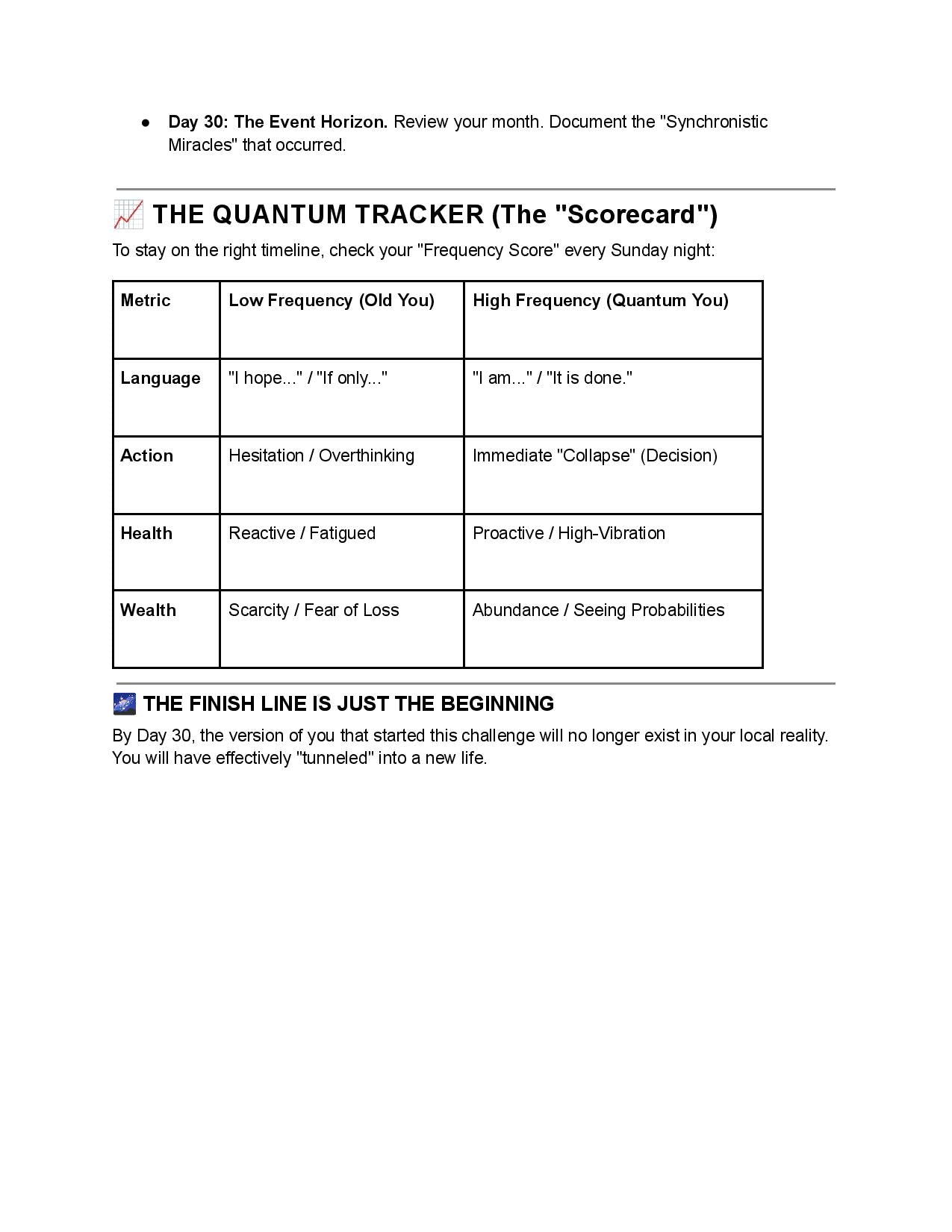 The Multiverse Manual