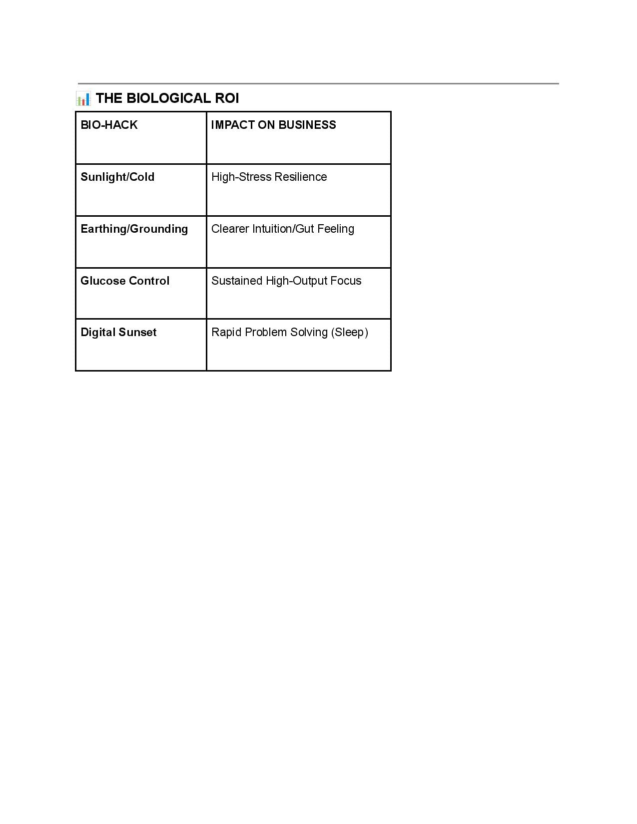 Beyond The Spreadsheet